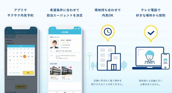 『カナリー』の評判は?人気賃貸検索アプリを詳しくレビュー